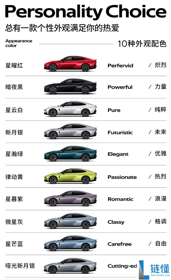 剑指特斯拉Model 3,小鹏P7 Max版上市：20.38万起