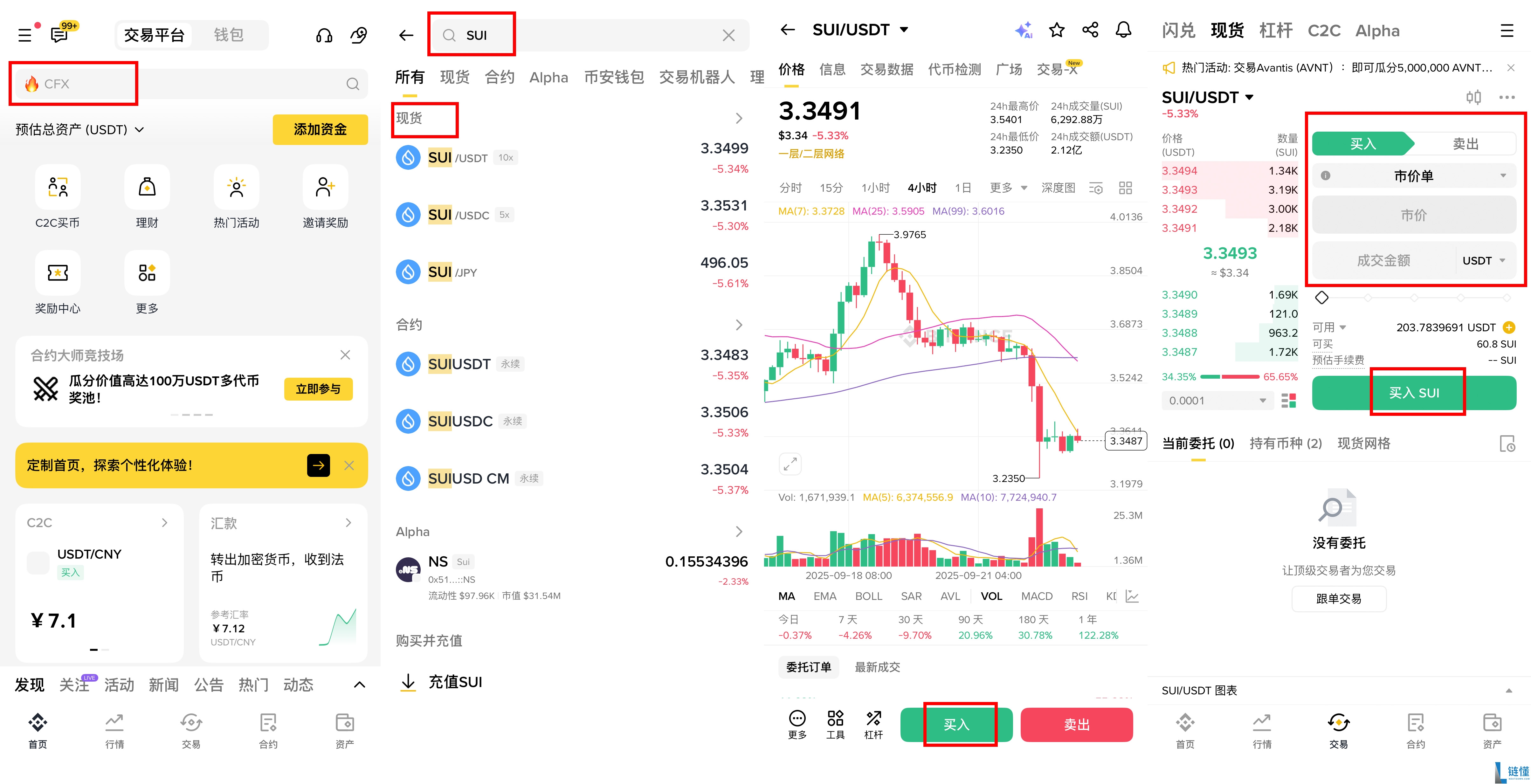 SUI币是什么？如何购买？SUI未来前景及价格预测