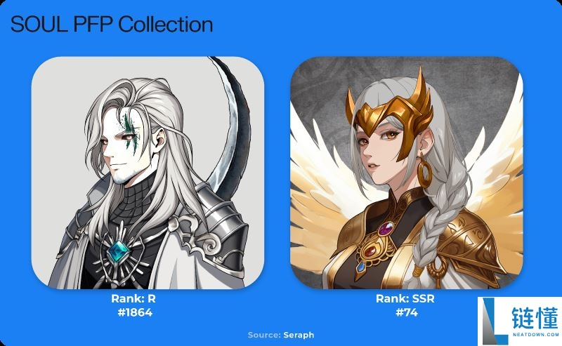 Seraph(SERAPH)币第二轮币安Alpha空投奖励上线！关于Seraph的全面解读