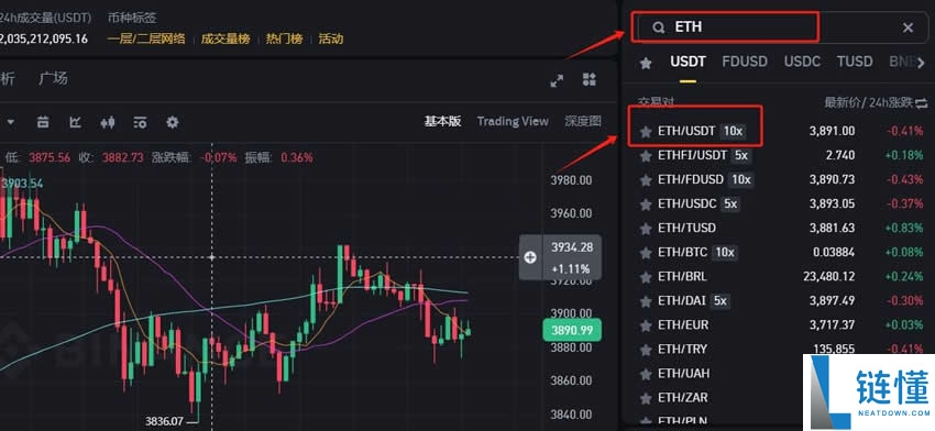 以太币怎么玩？小白如何购买以太币？