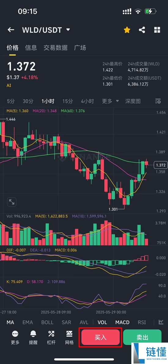 什么是世界币（WLD）？WLD免费发放、如何购买以及未来前景