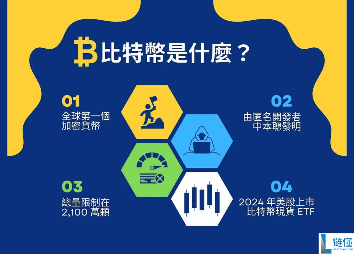 2025年加密货币入门攻略，搞懂八大重点教你如何用虚拟货币赚钱