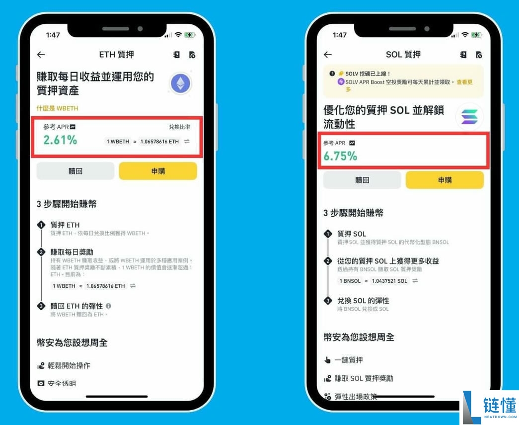 2025年加密货币入门攻略，搞懂八大重点教你如何用虚拟货币赚钱