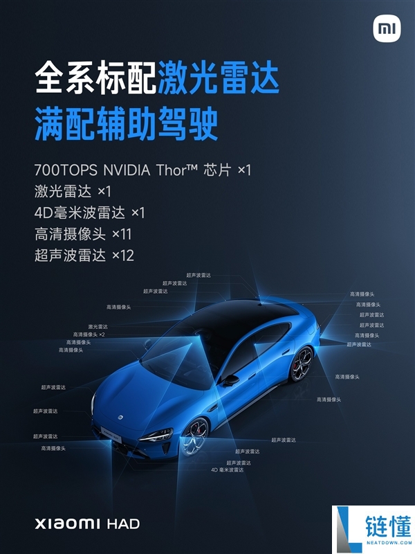 小米新一代SU7发布会汇总：小涨4000元 超值