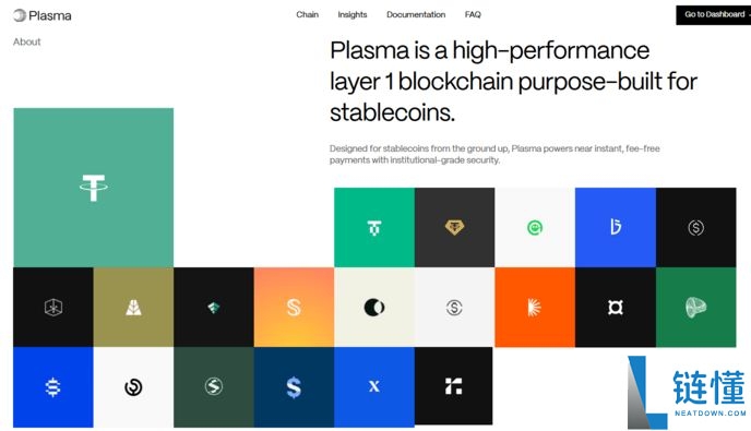 Plasma(XPL)币是什么？XPL币怎么买？XPL价格走势分析及未来展望