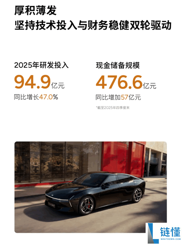 陪跑多年关“上岸”：小鹏汽车2025年四时度初次盈利3.8亿元