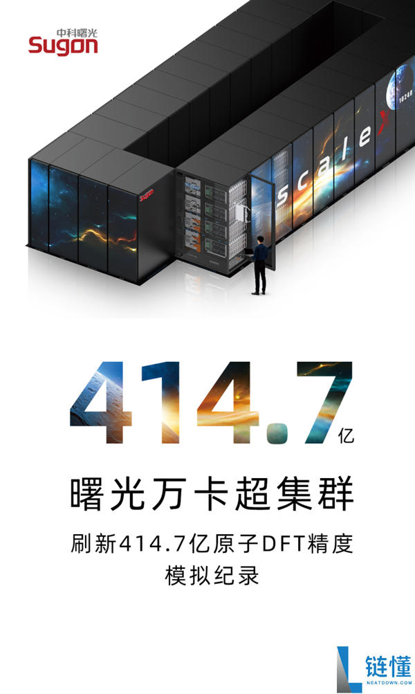 国产算力汗青性打破,中科曙光万卡超集群再破记载