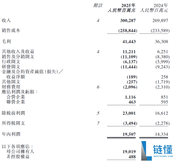 奇瑞倏忽公布固态电池上车：续航破1500km 可控核聚变也部署上了