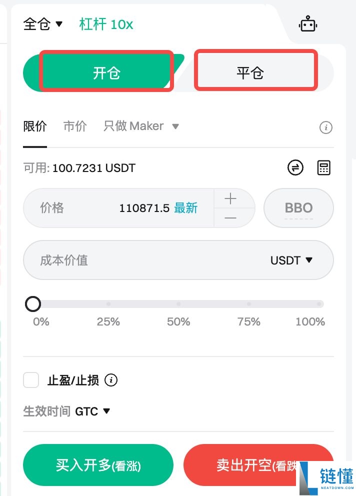 新手如何玩转Bitget期货合约交易？Bitget合约交易页面、优缺点、操作方法