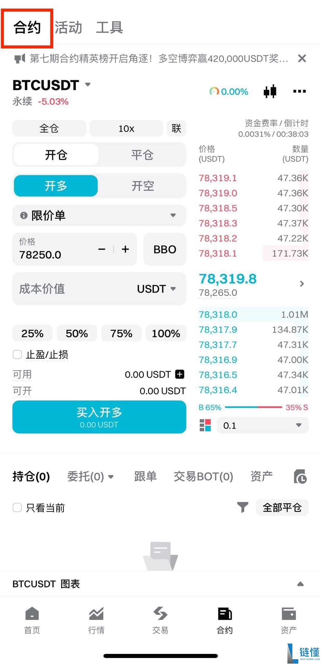 新手如何玩转Bitget期货合约交易？Bitget合约交易页面、优缺点、操作方法
