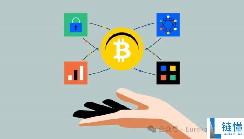 Bitlight Labs(LIGHT币)怎么样？潜力如何？LIGHT币空投教程