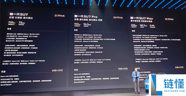 新一代SU7三个版本究竟怎样选：小米官方推荐来了