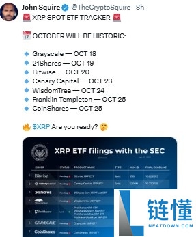 十月份 XRP ETF 决策获批能否推动瑞波币价创下新高？
