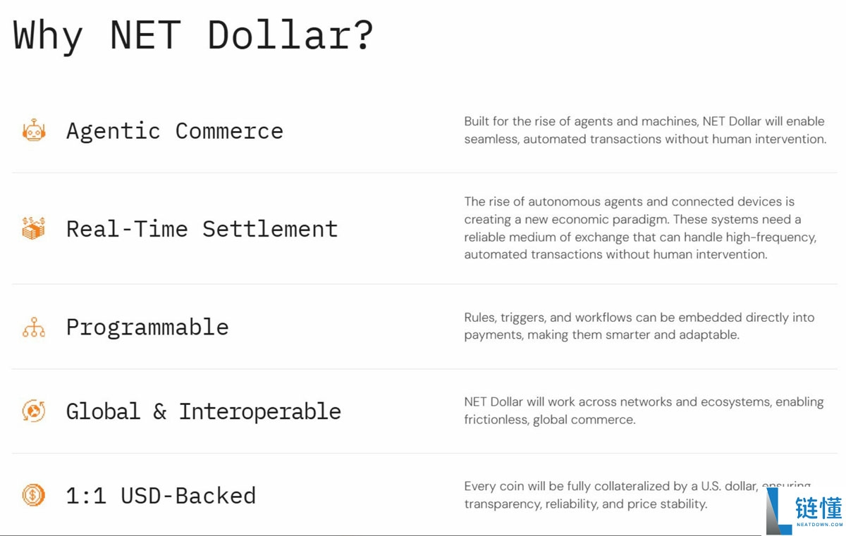 喜讯：Cloudflare计划推出“NET美元”稳定币，以赋能AI驱动支付