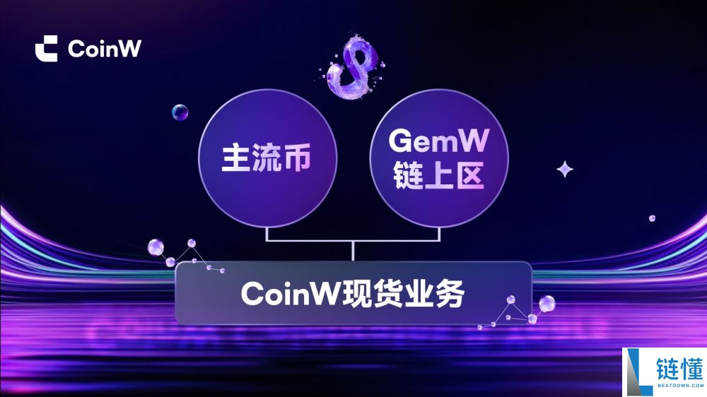 从主流稳健到链上热点，CoinW现货双轮驱动的周期解法