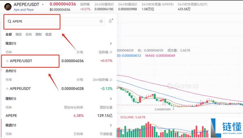 什么是Ape币？ApeCoin无聊猿币的历史价格及购买教程