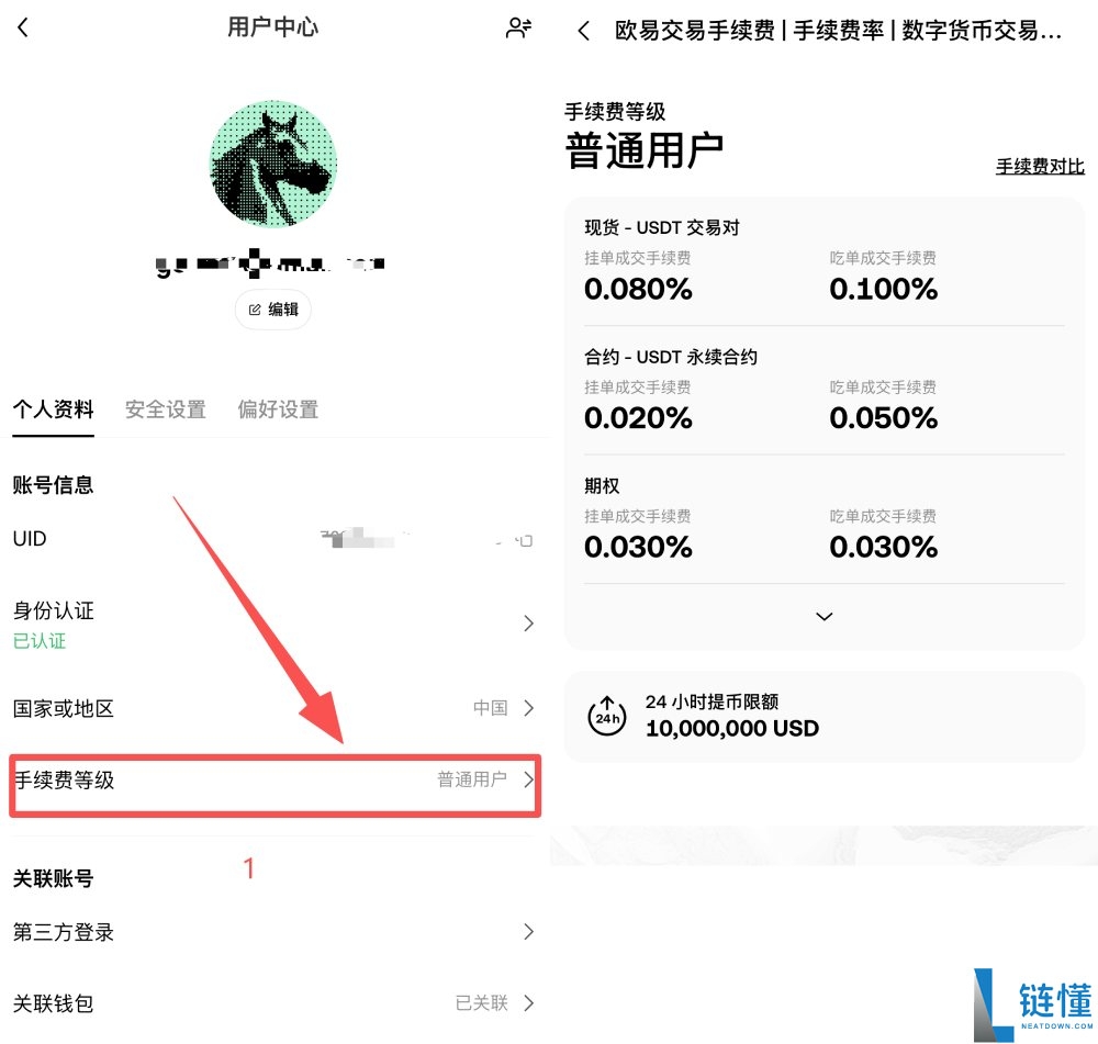 OKX VIP申请教学:如何成为VIP?需要什么资格?欧易VIP的6大专属权益介绍