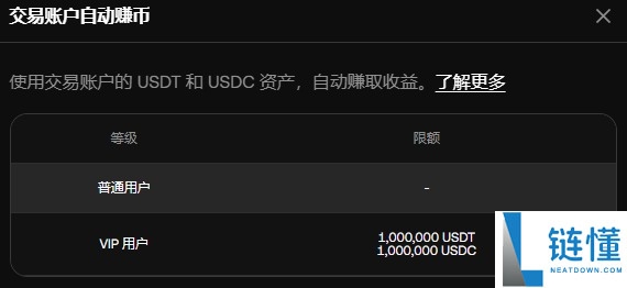 OKX VIP申请教学:如何成为VIP?需要什么资格?欧易VIP的6大专属权益介绍