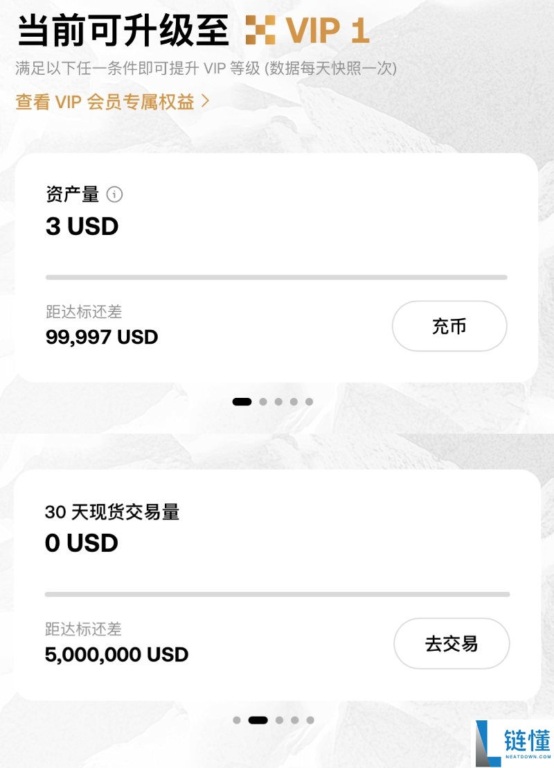 OKX VIP申请教学:如何成为VIP?需要什么资格?欧易VIP的6大专属权益介绍