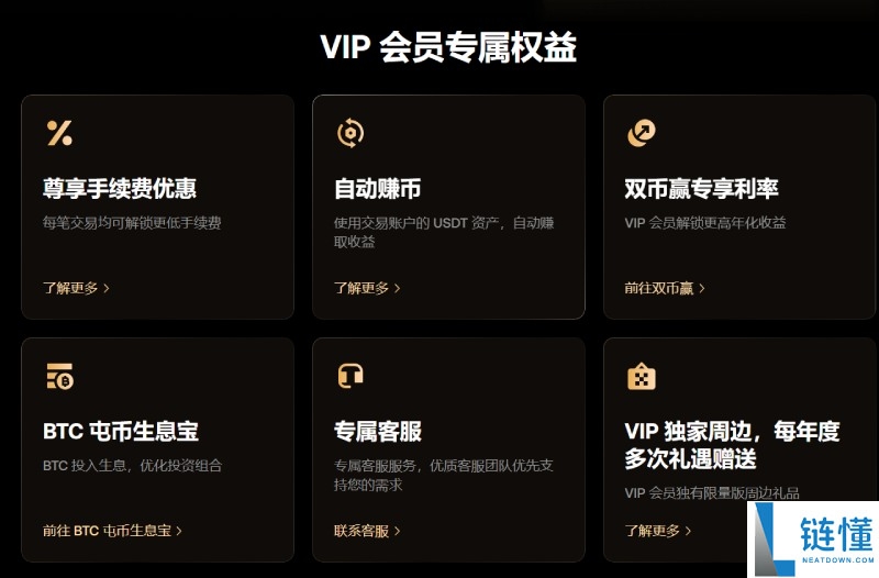 OKX VIP申请教学:如何成为VIP?需要什么资格?欧易VIP的6大专属权益介绍