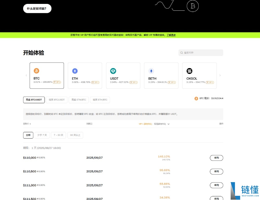 OKX VIP申请教学:如何成为VIP?需要什么资格?欧易VIP的6大专属权益介绍