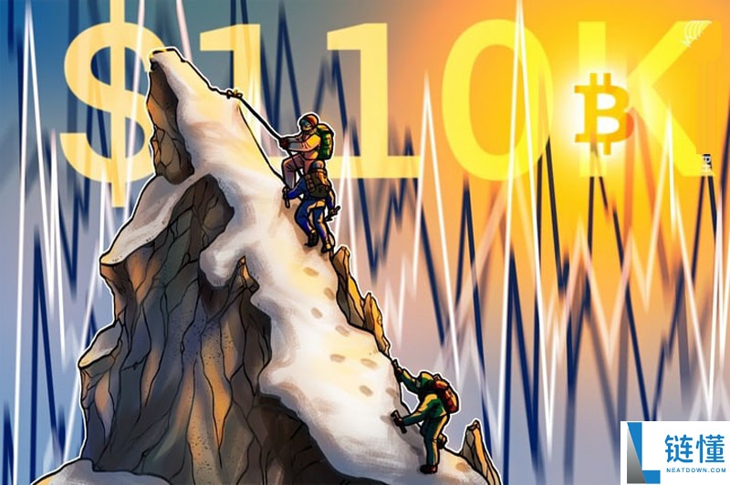 市场观察深度分析：美元攀至三周高点，比特币（BTC）或即将重返11万美元关键位