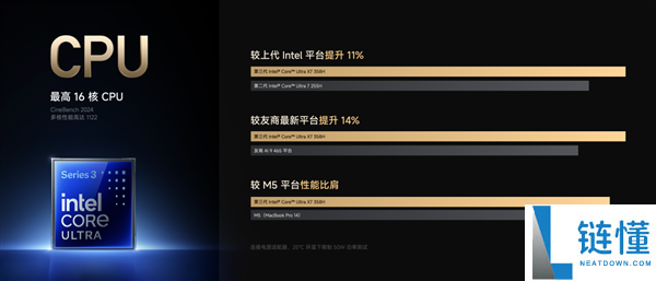 时隔四年重磅回归,小米条记本Pro 14正式开售：国补价6799.15元起