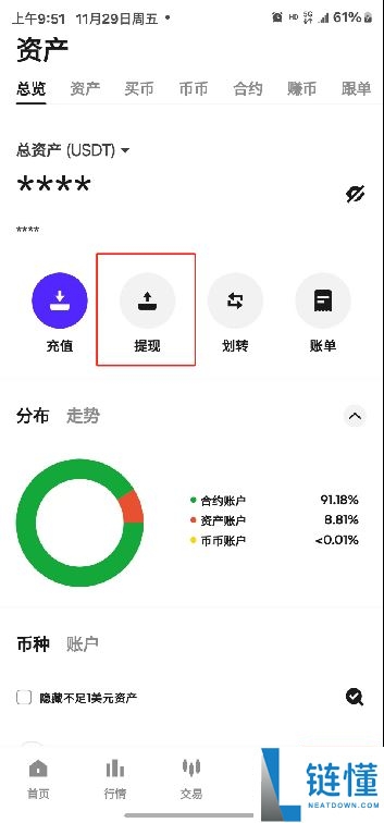 如何将资产充值到CoinW交易所？关于CoinW充值和提现的操作流程