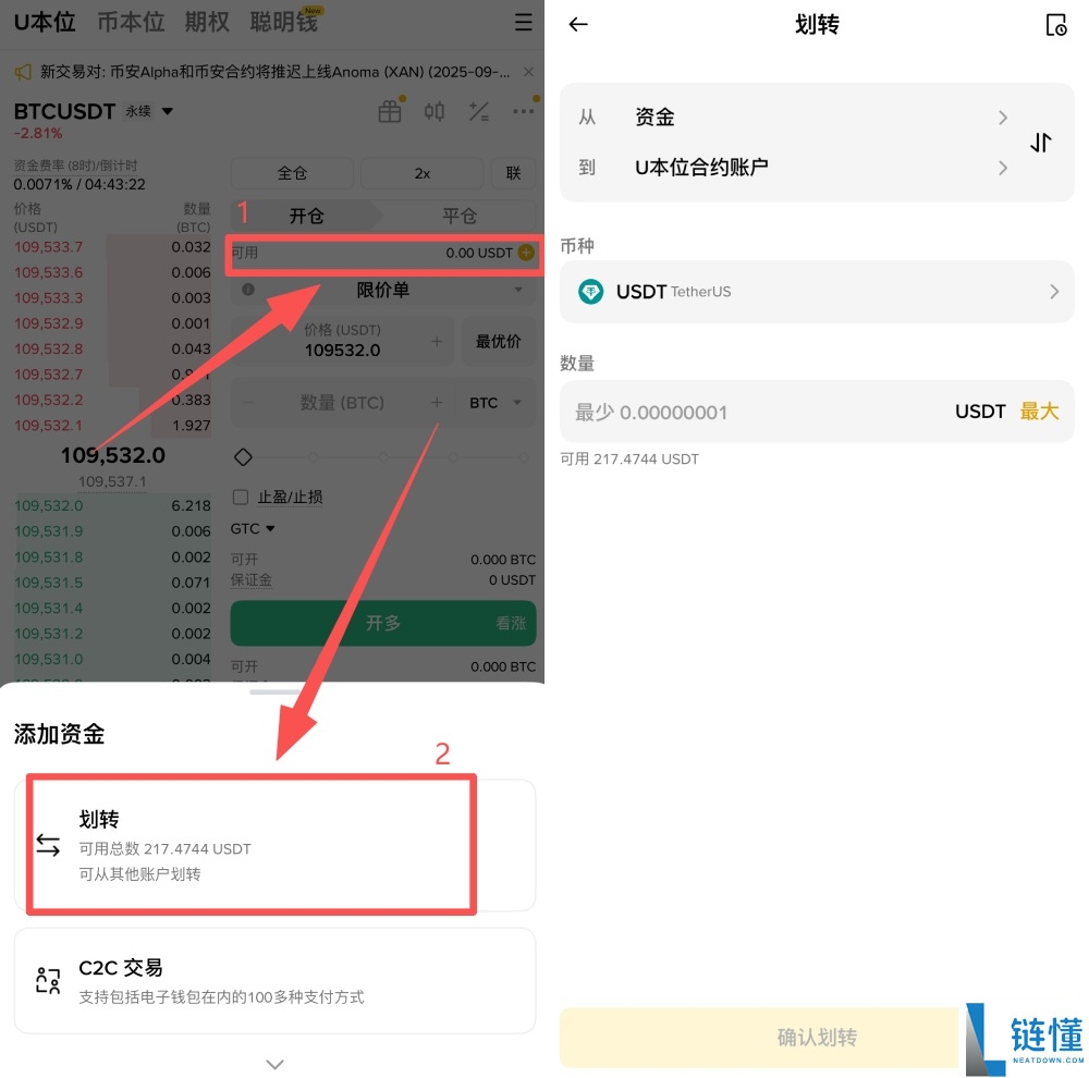 加密货币做空是什么?为什么做空可以赚钱?做空原理,投资工具,风险完整介绍