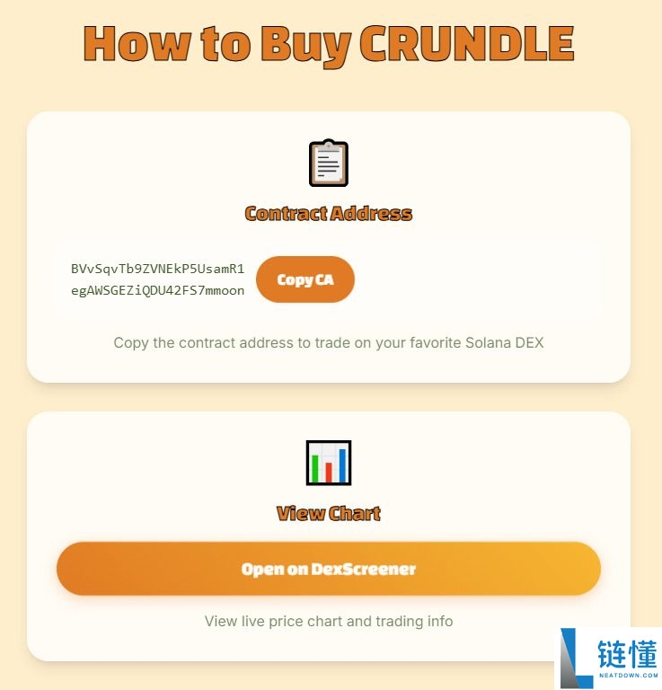 什么是 Crundle (CRND) 币？如何运作？CRND特点、代币经济学及价格预测