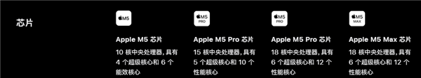 上手体验价值5万的MacBook Pro后 我动起了下单的动机