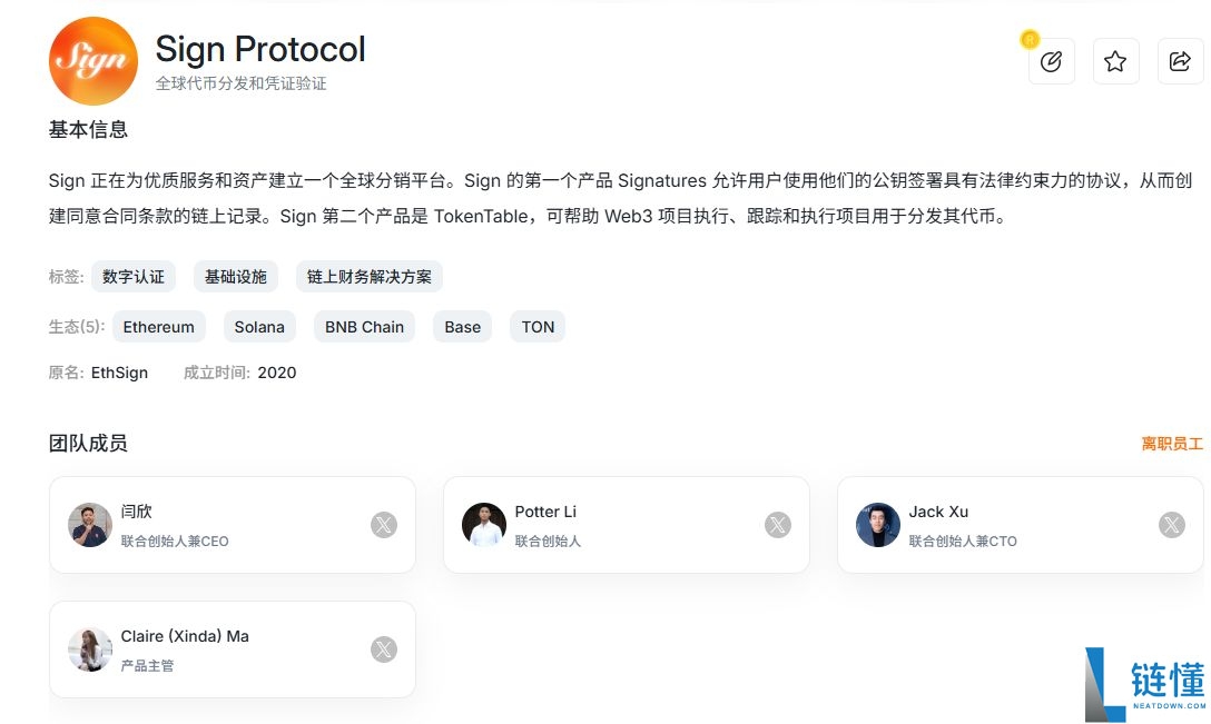 Sign Protocol(SIGN币)是什么？怎么样？价值如何？SIGN币未来潜力介绍