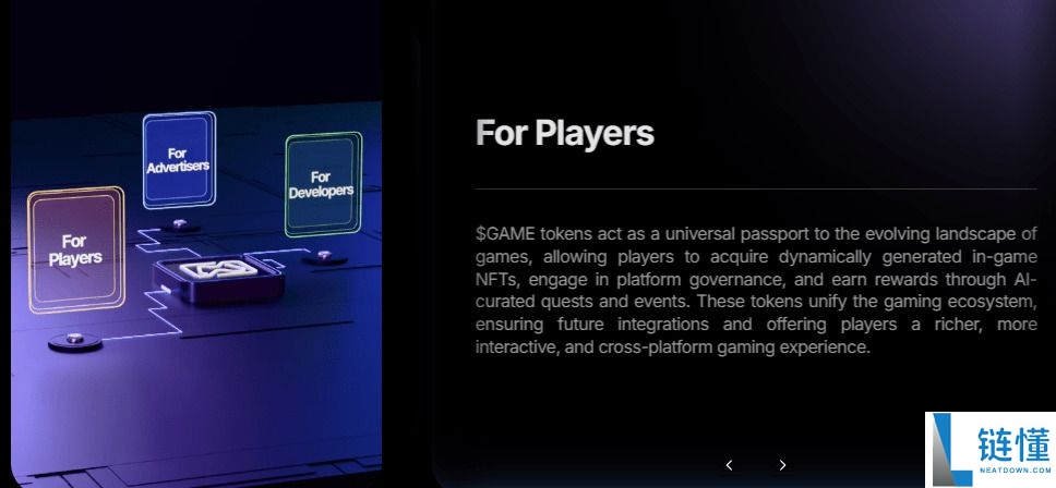 GameBuild（GAME）币是什么？GAME工作原理、代币经济学及价格预测