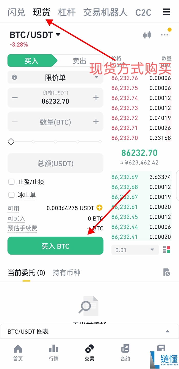 2025最新 比特币是什么？怎么玩？比特币为什么有价值？
