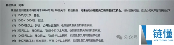 曝某新权势车企整理贪腐：设1个月纠错期 自动上交行贿的既往不咎