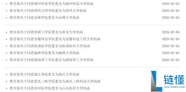 9省份11所高校升格为大学：部份高校已完成改名流程