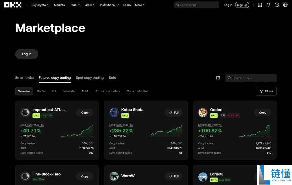 OKX vs Binance：哪个交易所更好？产品、安全性等对比