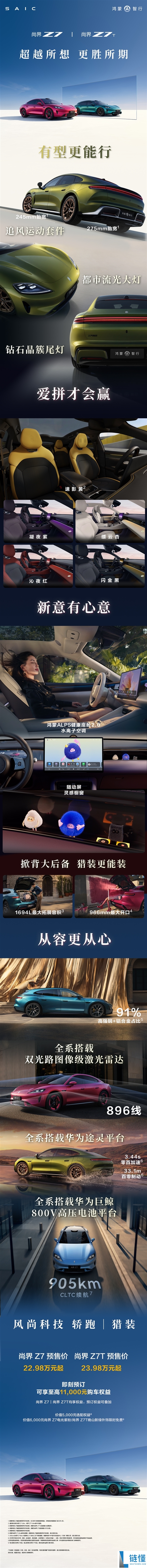 预售22.98万起 小米SU7国产劲敌,鸿蒙智行尚界Z7/Z7T一图看懂