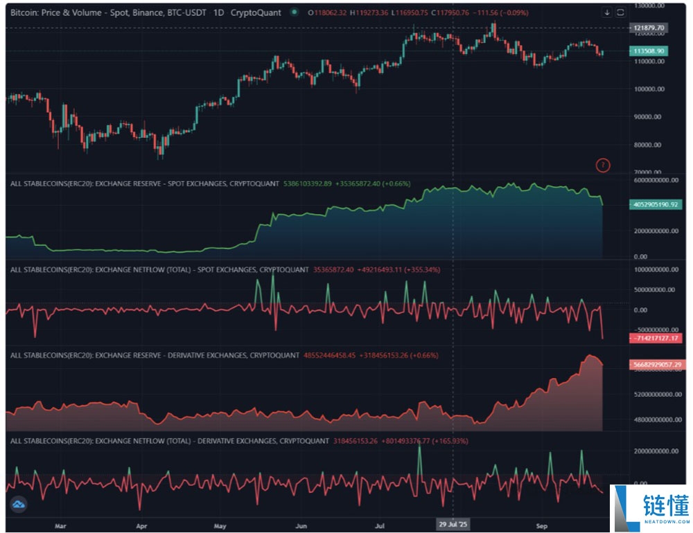 比特币（BTC）未能复制黄金和股票历史新高的四大原因详细分析