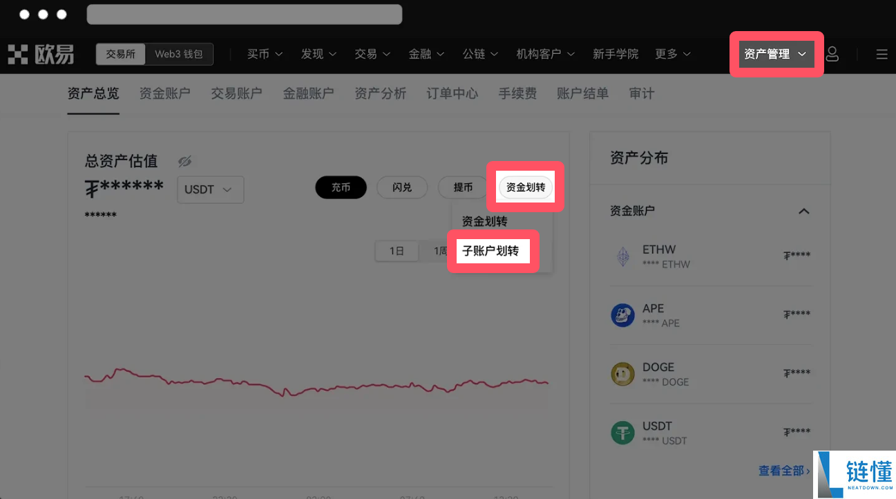欧易交易所子账号是什么？如何创建OKX子账号？如何提币?