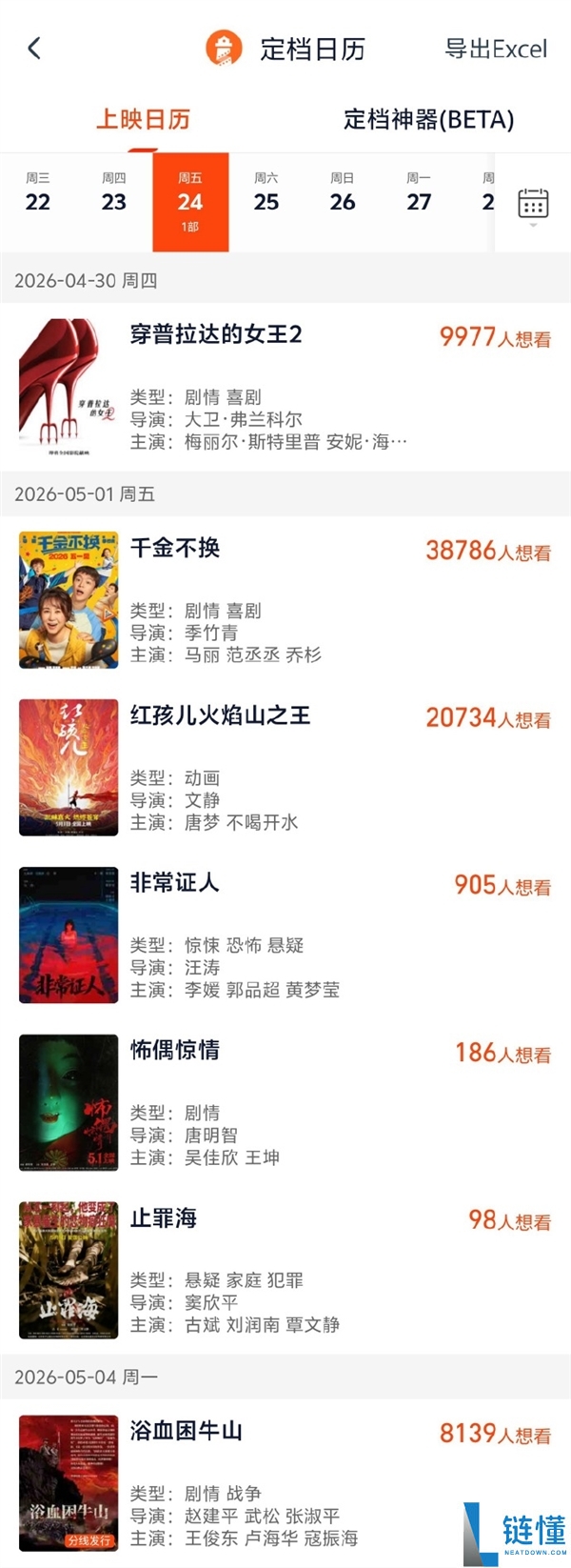 马丽新片《令媛不换》来了 7部影片定档2026五一档
