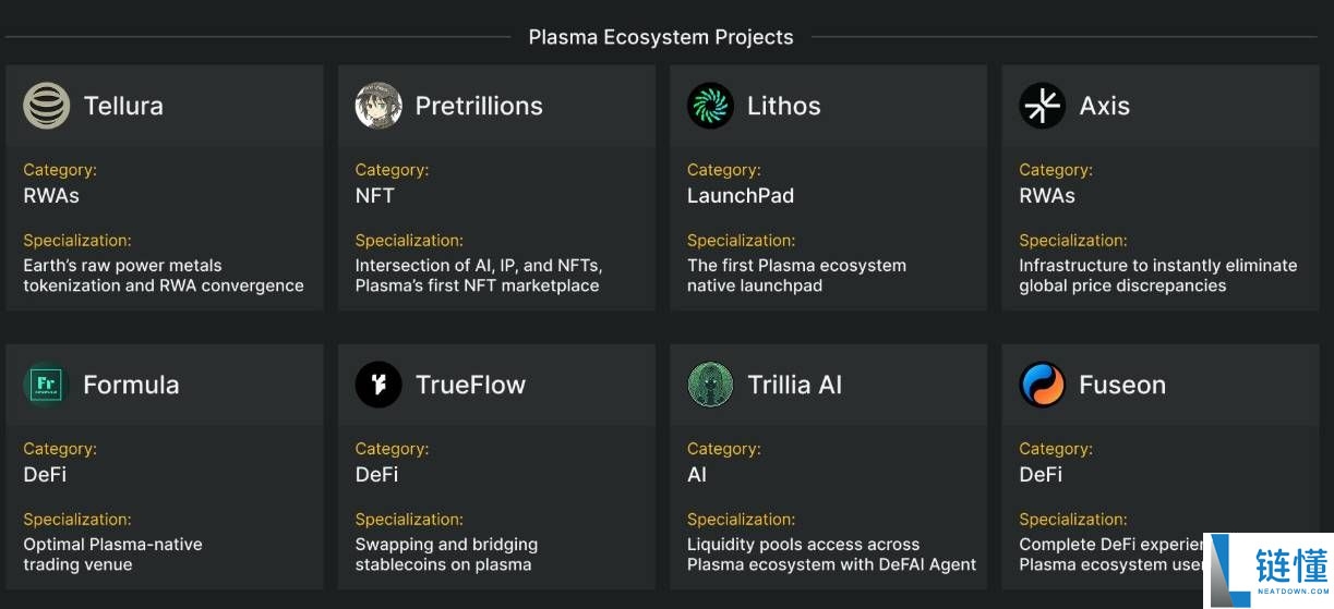 Plasma TGE 今晚8点启动，详解关于Plasma项目的所有信息