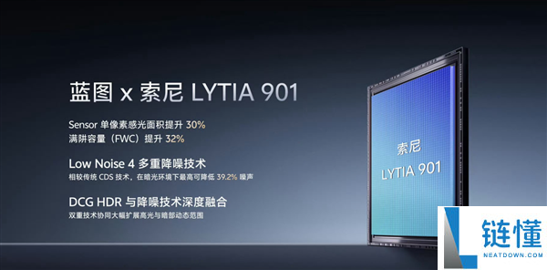 机圈专业V单来了,vivo X300 Ultra首发索尼LYTIA-901 三大黄金焦段