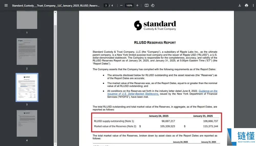 什么是RLUSD？RLUSD购买、监管和使用案例全面介绍