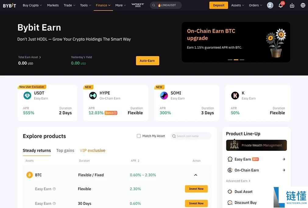 Bybit vs MEXC：哪个交易所更好？