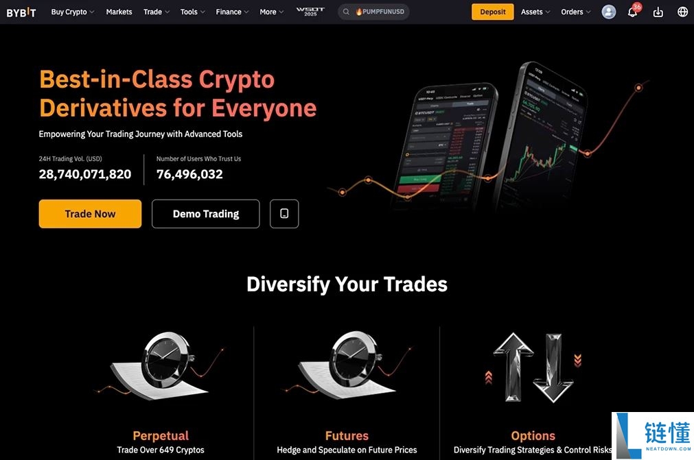 Bybit vs MEXC：哪个交易所更好？