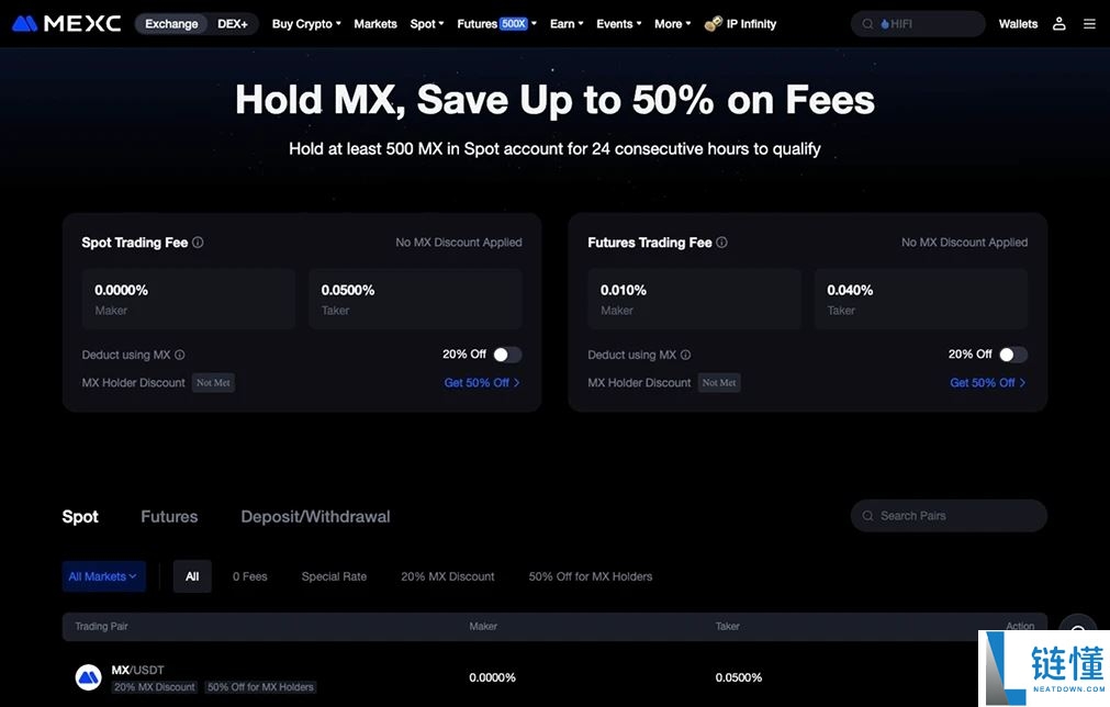 Bybit vs MEXC：哪个交易所更好？