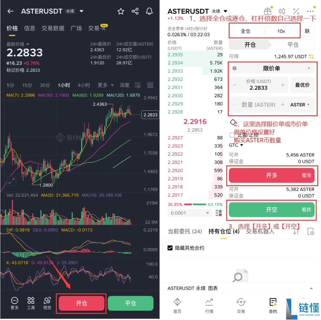 什么是Aster代币？Aster DEX解析、代币经济学及价格预测