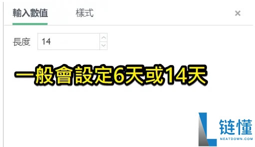 币圈技术分析教学：如何用RSI指标判断市场强度？