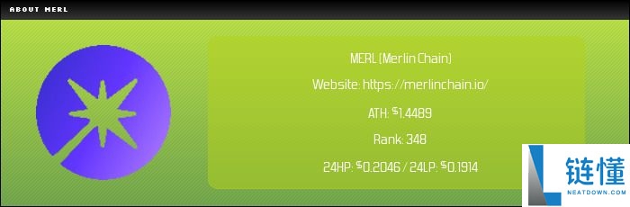 Merlin Chain(MERL)币是什么？MERL价格预测2025-2036